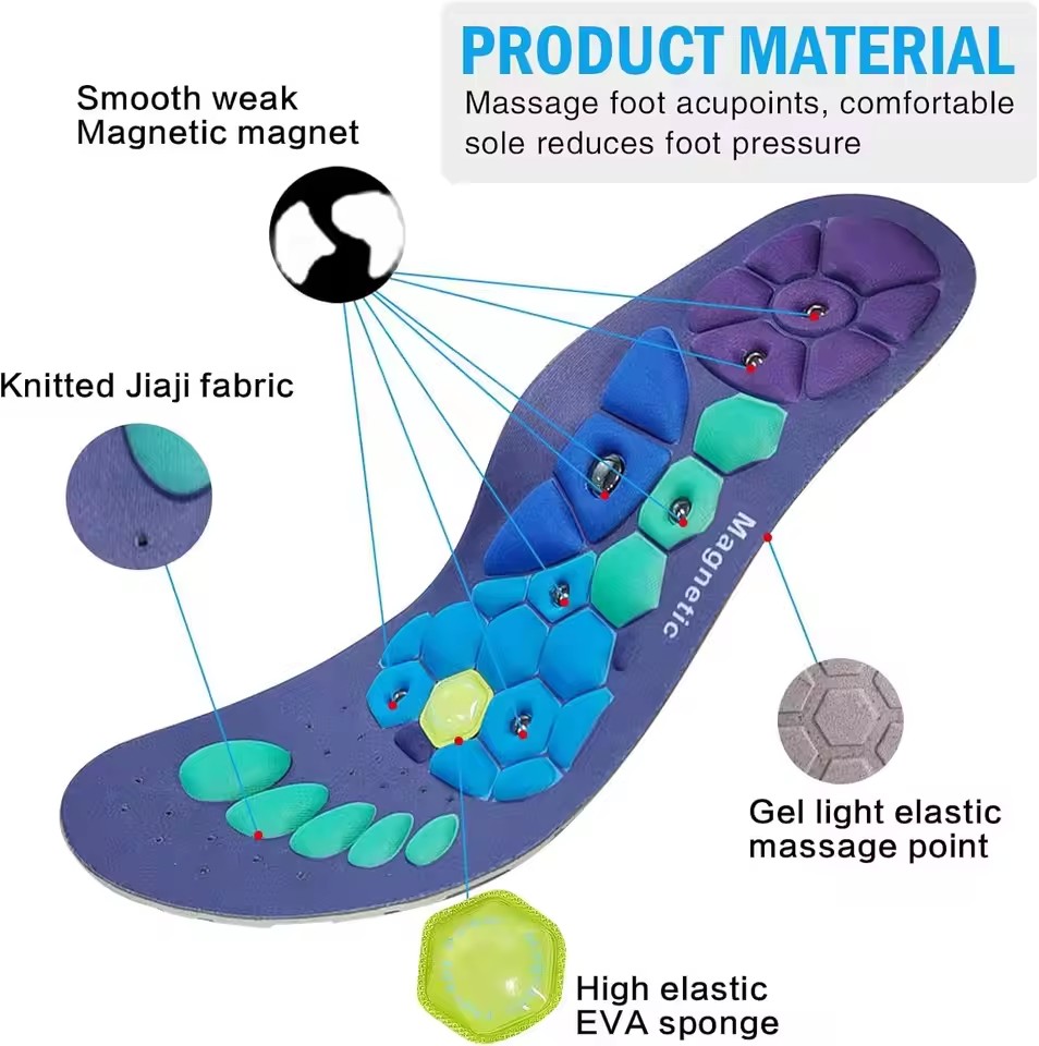 Medical Magnetic Therapy Sport - مراجعة The Sneaker Care وسعره