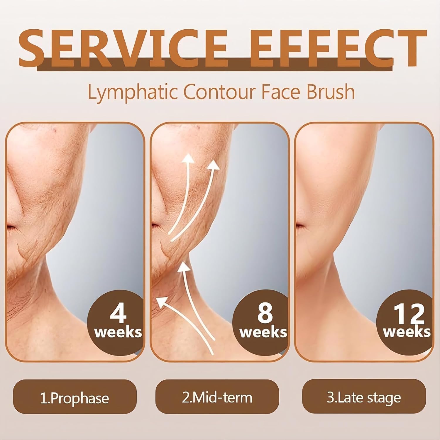 2 Pcs Lymphatic Drainage Brush - مراجعة Brush Bristle Set وسعره