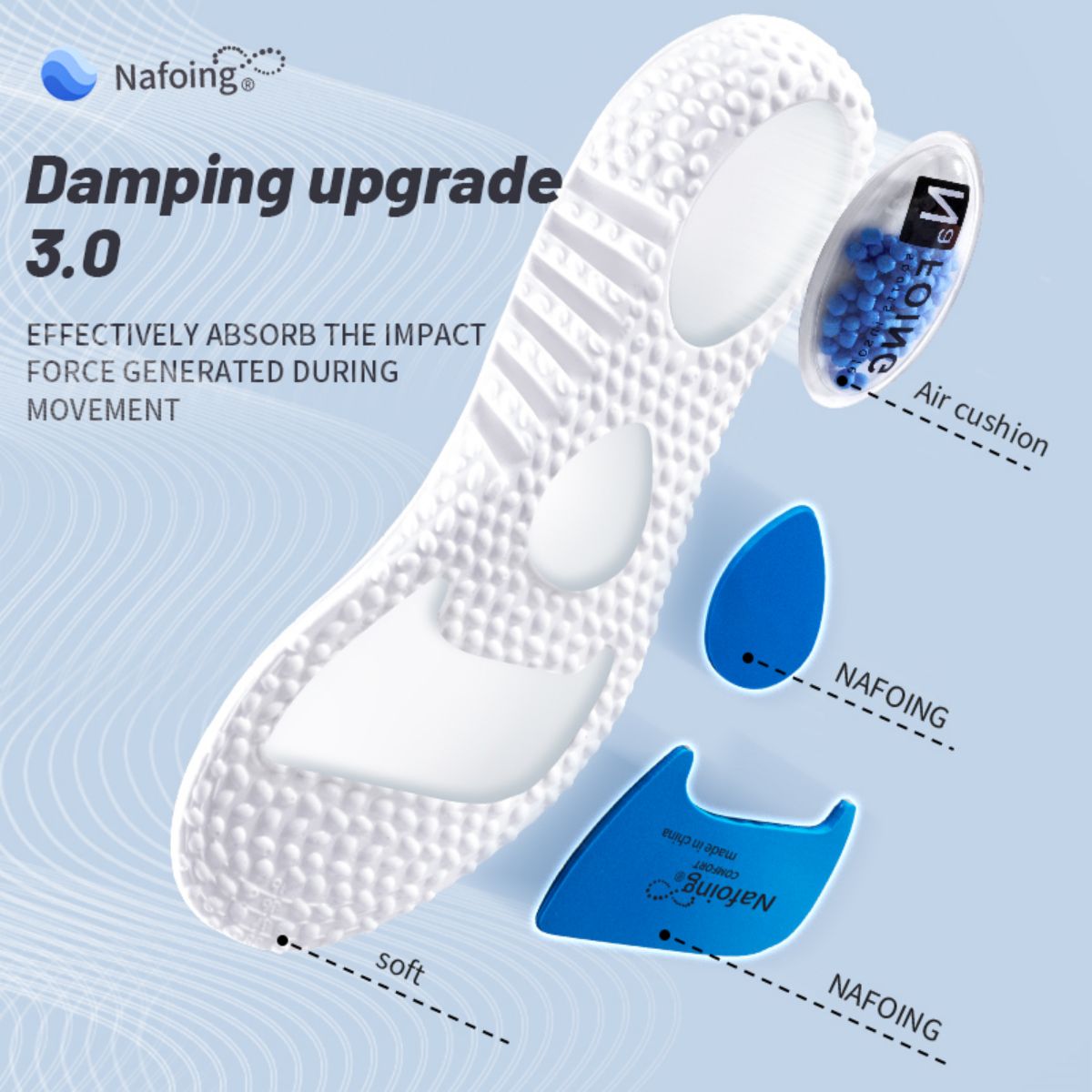 1Pair Upgrade Sports Shock Abs - مراجعة The Sneaker Care وسعره